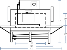 Conveyor Type Ovens