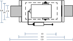 Conveyor Type Ovens