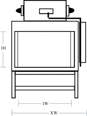 Tunnel and Conveyor Ovens