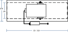 Tunnel Type Ovens
