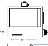 Cabinet Type Ovens