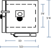 Cabinet Type Ovens