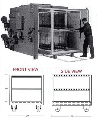 Technical drawing of a Steelman Oven