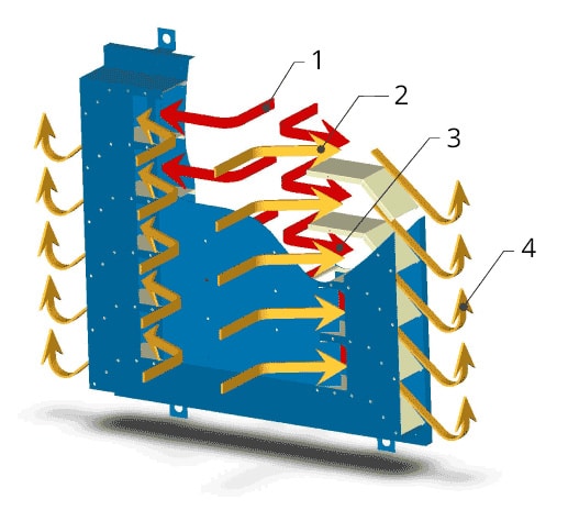 Venturi Diffuser Diagram