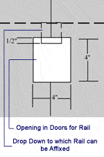 Technical drawing of a Steelman Oven